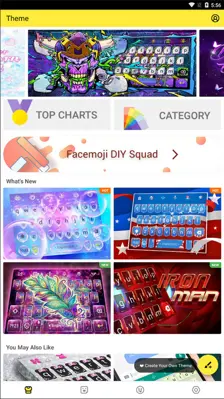 Facemoji Keyboard android App screenshot 1